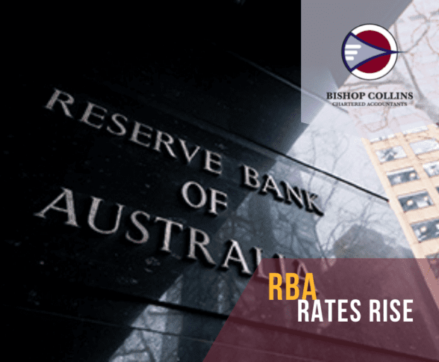 RBA Interest Rates